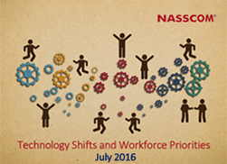 Technology Shifts and Workforce Priorities
