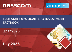 Tech Start-ups Quarterly Investment Factbook – Q2 CY2023