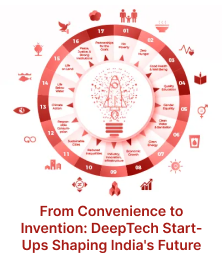 convenience-invention