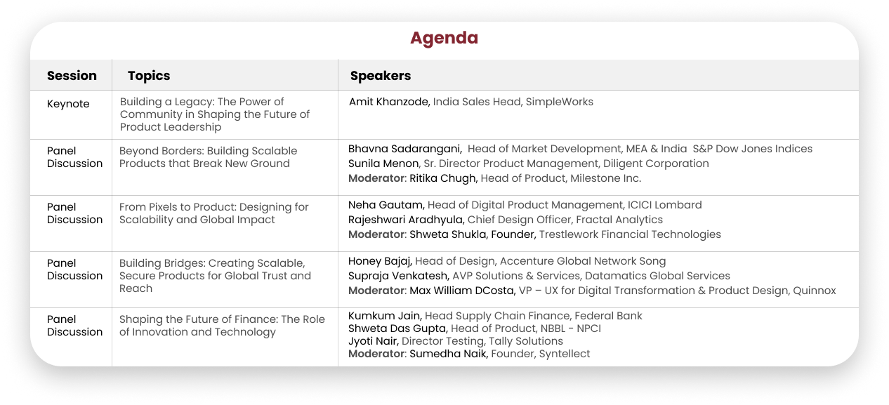 mumbai-roadshow-agenda-dec2024