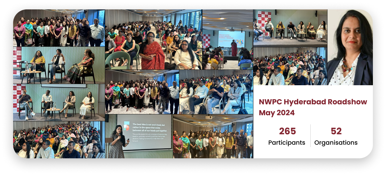 nwpc hyderabad roadshow may 2024 - Paricipants - 265 | Organisations - 52