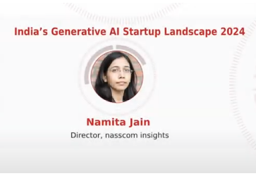 India’s Generative AI Startup Landscape 2024