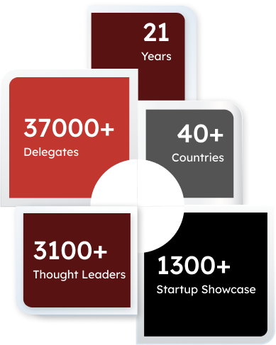21 Years Countries 40+ Countries Delegates 37000+ Delegates Thought Leaders 3100+ Thought Leaders Startup Showcase 1300+ Startup Showcase