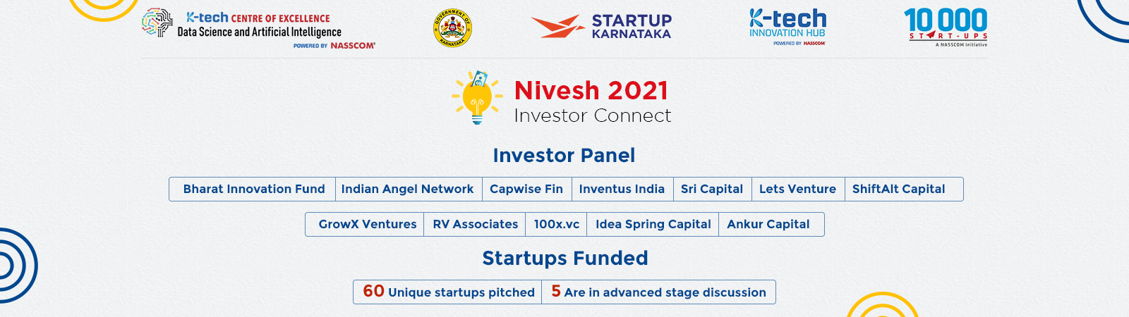 Fintech Awards 2020