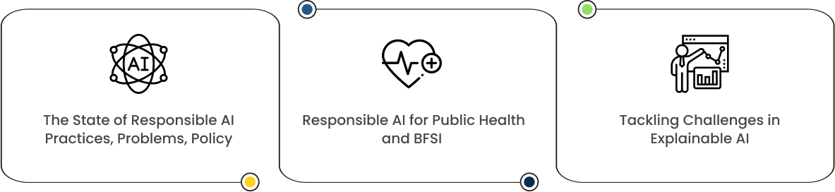 The State of Responsible AI in India: Best Practices, Problems, Policy |  Responsible AI for Public Health and BFSI | Tackling Challenges in Explainable AI 