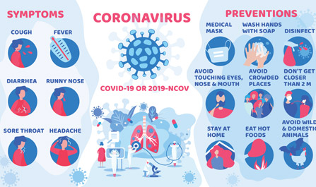 Providing COVID-Related Information