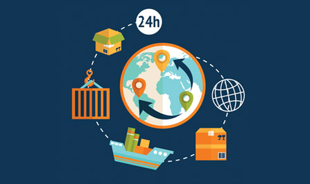 Discovery: Supply Chain Connectivity