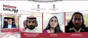 10 Saudi and 12 Indian companies meeting