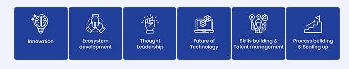 Innovation | Ecosystem Development | Thought Leadership | Future of Technology | skills building and talent management | Progress building and scaling up