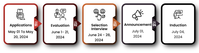 Application - May 01 to May 20 2024 | Evalution - June 1 to 21 2024 | Selection Interview - June 24-28 2024 | Announcement july 01 2024 | Induction - July 04 2024