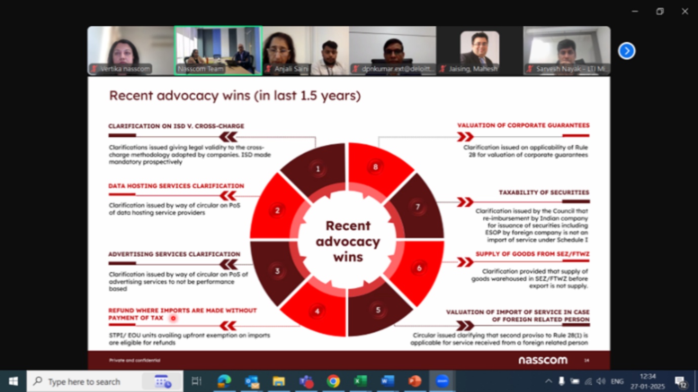 Nasscom: Discussion on GST Advocacy 